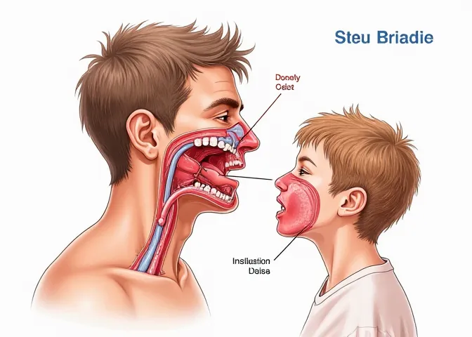 التهابات الجهاز التنفسي العلوي